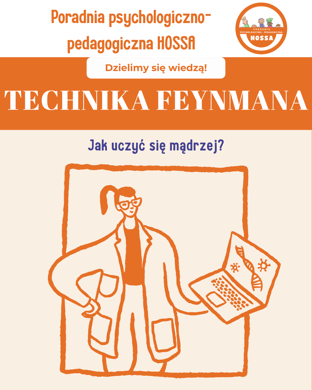 Technika Feynmana